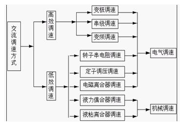 1679649755128656.png image.png
